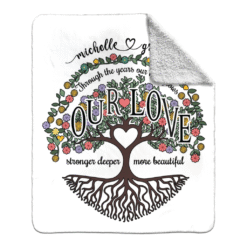 Alternative view of Personalized Sherpa Blanket (Through The Years Our Love Grows Stronger Deeper More Beautiful)
